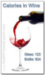 Pouring a glass of red wine? How many calories is that?