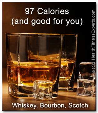 Whiskey, Scotch and Bourbon have 97 Calories